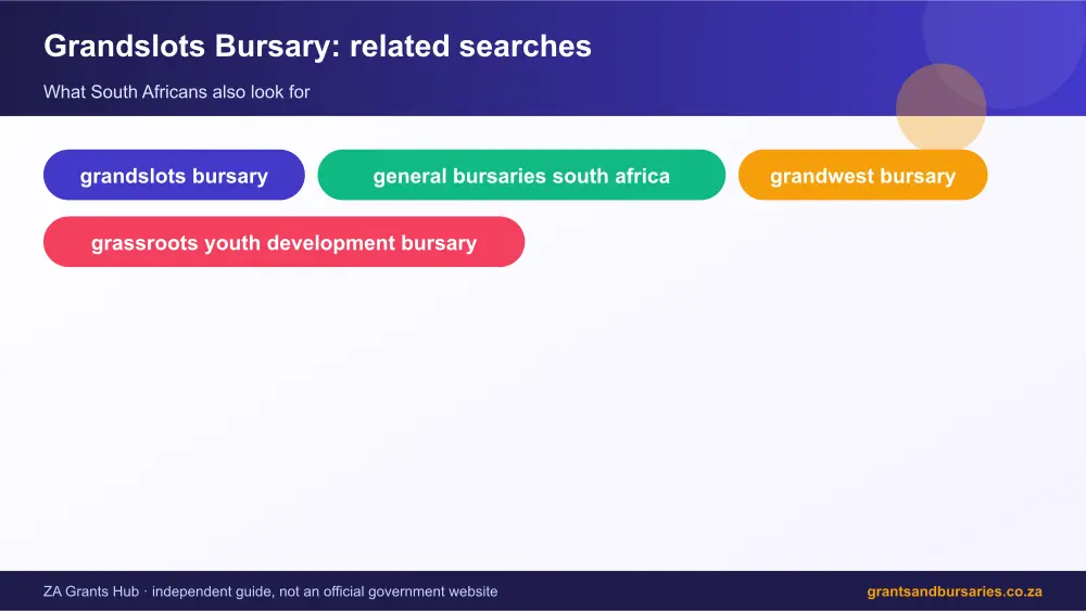 Grandslots Bursary related topics map infographic – grandslots bursary South Africa 2026