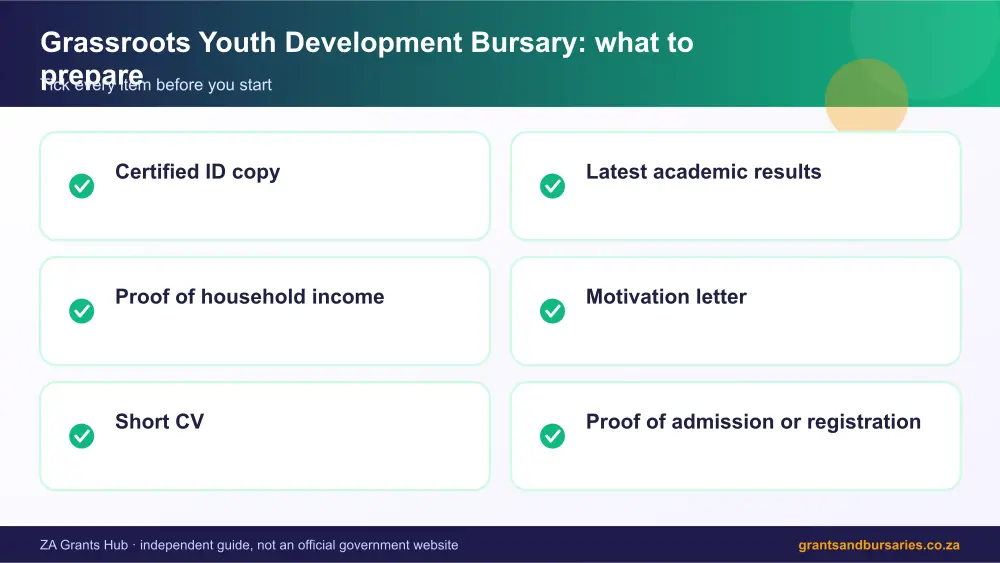 Grassroots Youth Development Bursary documents checklist infographic – grassroots youth development bursary South Africa 2026