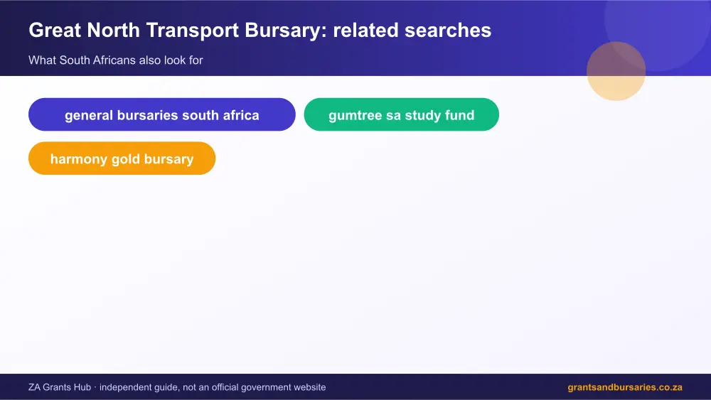 Great North Transport Bursary related topics map infographic – great north transport bursary South Africa 2026