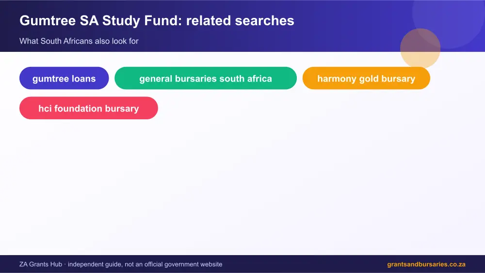 Gumtree SA Study Fund related topics map infographic – gumtree loans South Africa 2026