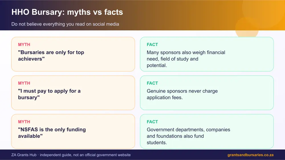 HHO Bursary myths vs facts infographic – hho bursary South Africa 2026