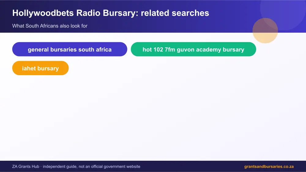 Hollywoodbets Radio Bursary related topics map infographic – hollywoodbets radio bursary South Africa 2026