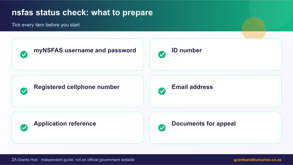 nsfas status check documents checklist infographic – nsfas status check South Africa 2026