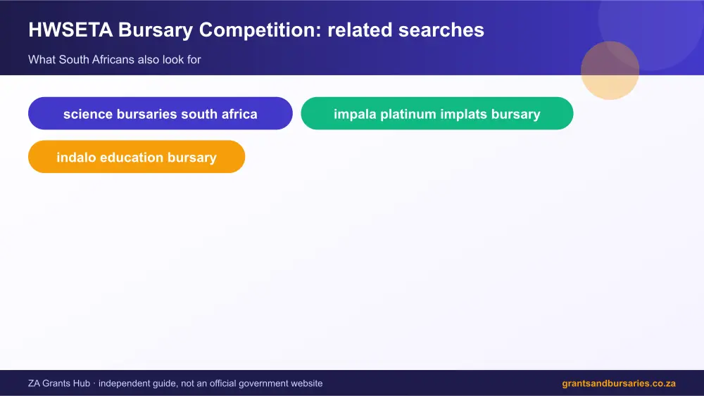 HWSETA Bursary Competition related topics map infographic – hwseta bursary competition South Africa 2026