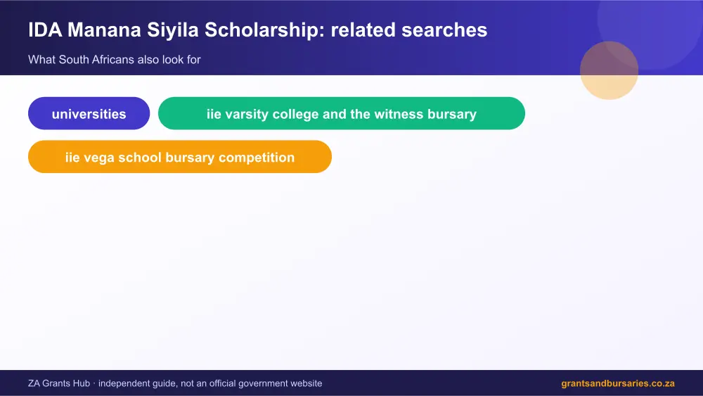 IDA Manana Siyila Scholarship related topics map infographic – ida manana siyila scholarship South Africa 2026