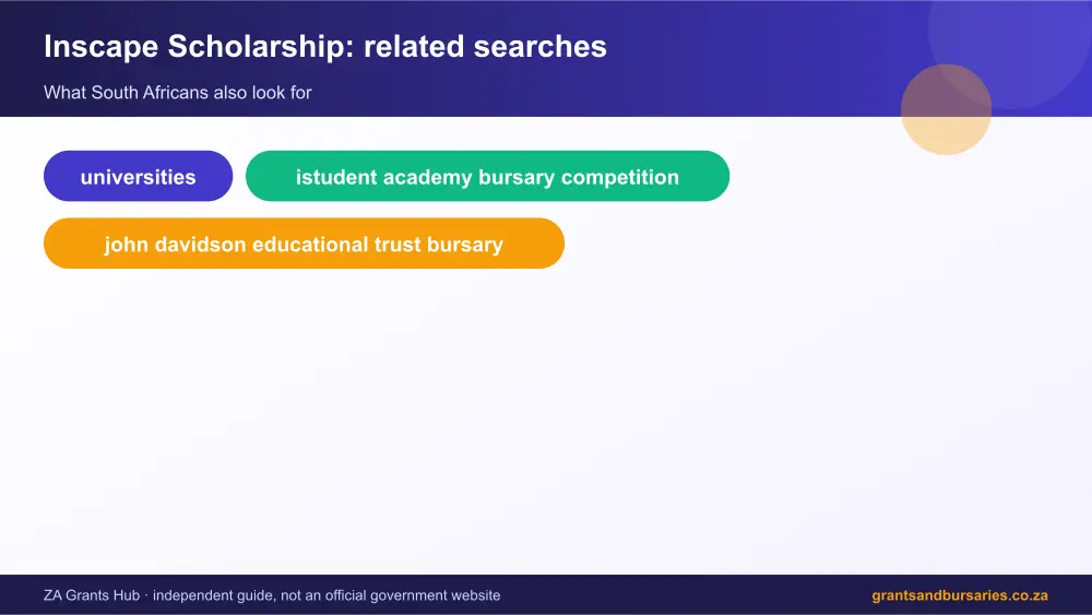Inscape Scholarship related topics map infographic – inscape scholarship South Africa 2026