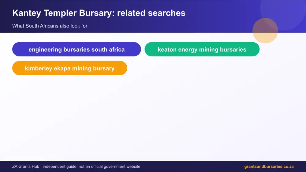 Kantey Templer Bursary related topics map infographic – kantey templer bursary South Africa 2026
