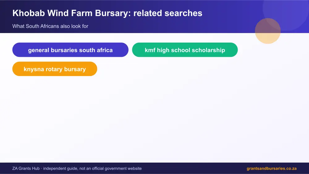 Khobab Wind Farm Bursary related topics map infographic – khobab wind farm bursary South Africa 2026