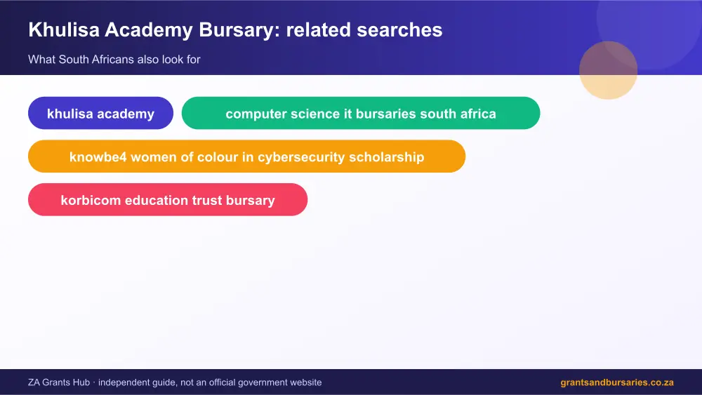 Khulisa Academy Bursary related topics map infographic – khulisa academy bursary South Africa 2026
