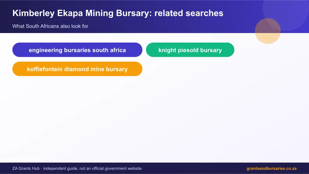 Kimberley Ekapa Mining Bursary related topics map infographic – kimberley ekapa mining bursary South Africa 2026