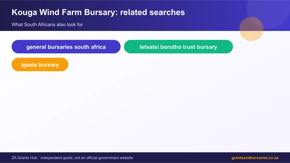 Kouga Wind Farm Bursary related topics map infographic – kouga wind farm bursary South Africa 2026