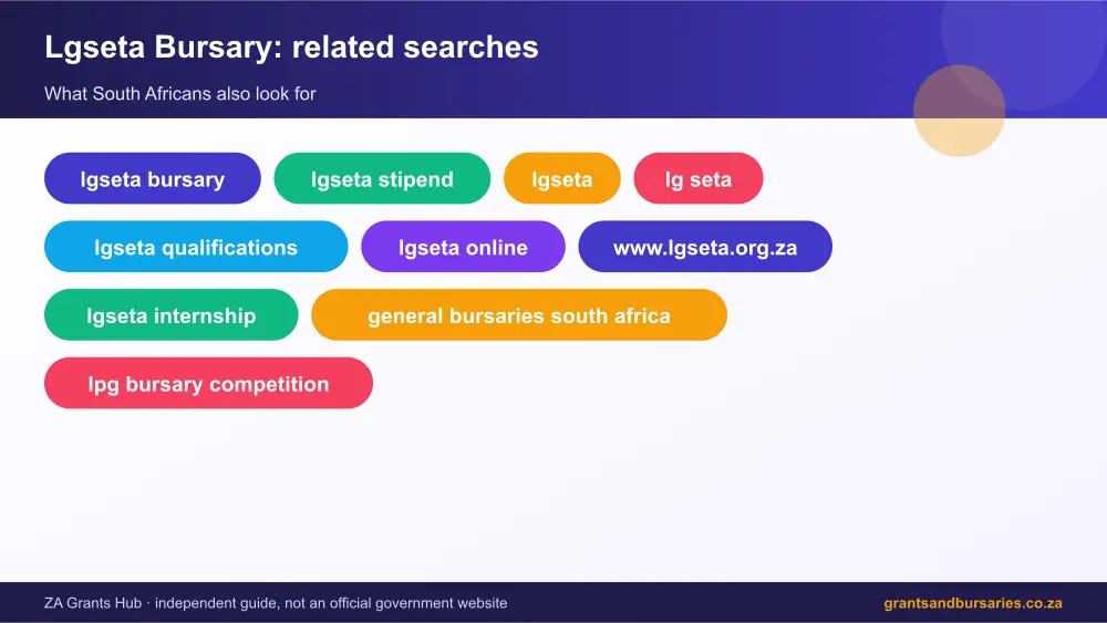 Lgseta Bursary related topics map infographic – lgseta bursary South Africa 2026