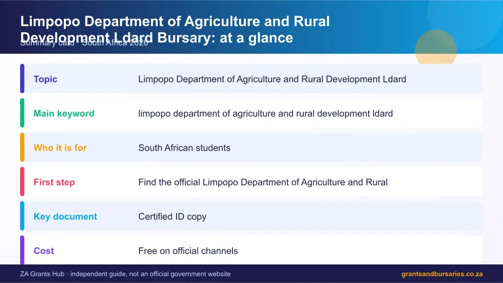 Limpopo Department of Agriculture and Rural Development Ldard Bursary at a glance summary infographic – limpopo department of agriculture and rural development ldard bursary South Africa 2026