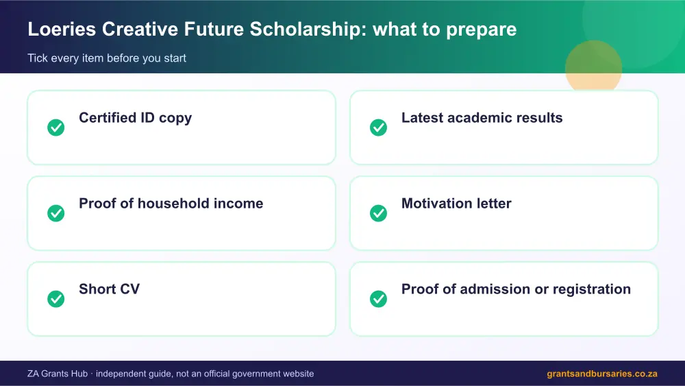 Loeries Creative Future Scholarship documents checklist infographic – loeries creative future scholarship South Africa 2026