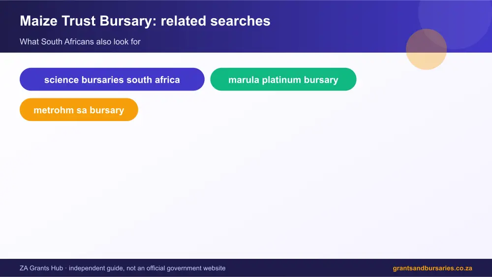 Maize Trust Bursary related topics map infographic – maize trust bursary South Africa 2026