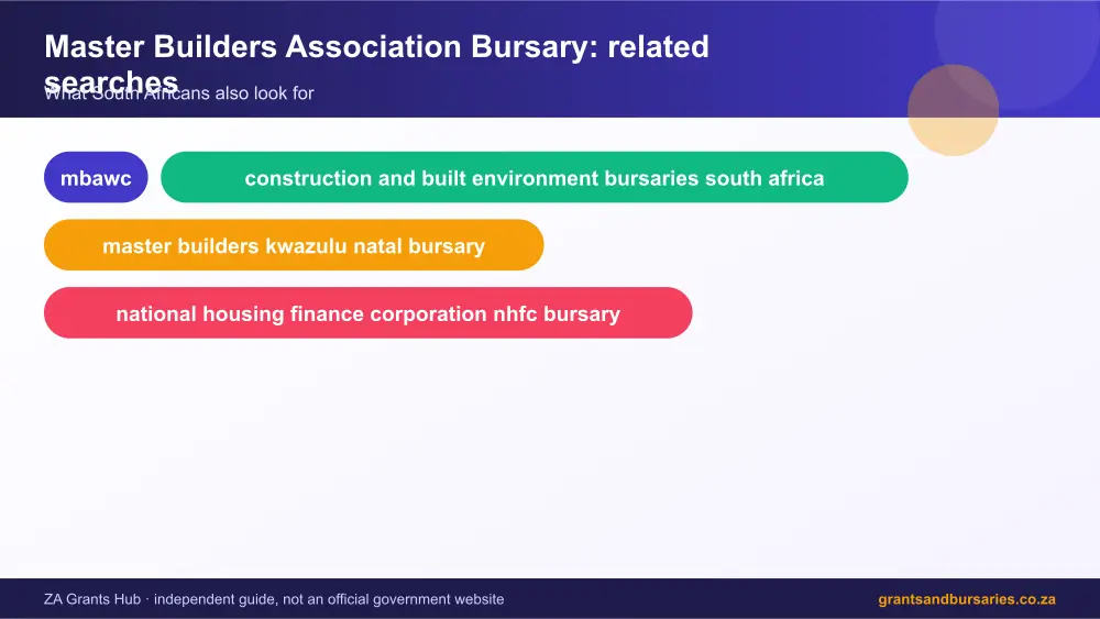 Master Builders Association Bursary related topics map infographic – master builders association bursary South Africa 2026