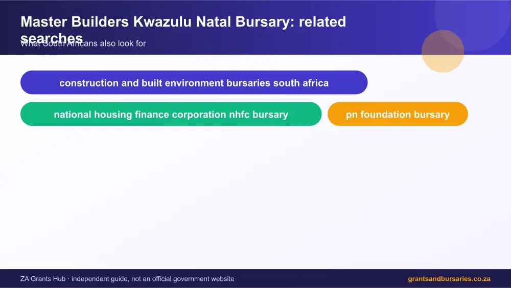 Master Builders Kwazulu Natal Bursary related topics map infographic – master builders kwazulu natal bursary South Africa 2026