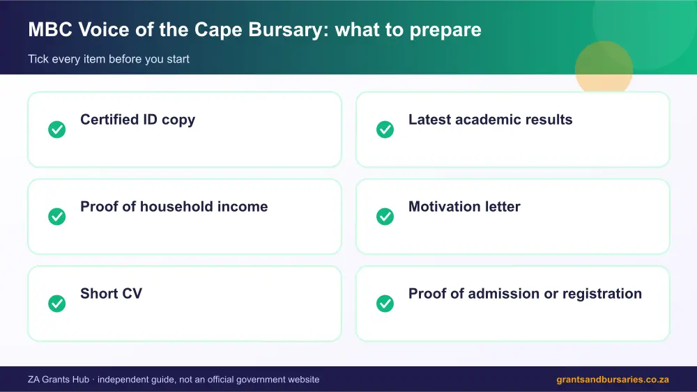 MBC Voice of the Cape Bursary documents checklist infographic – mbc voice of the cape bursary South Africa 2026