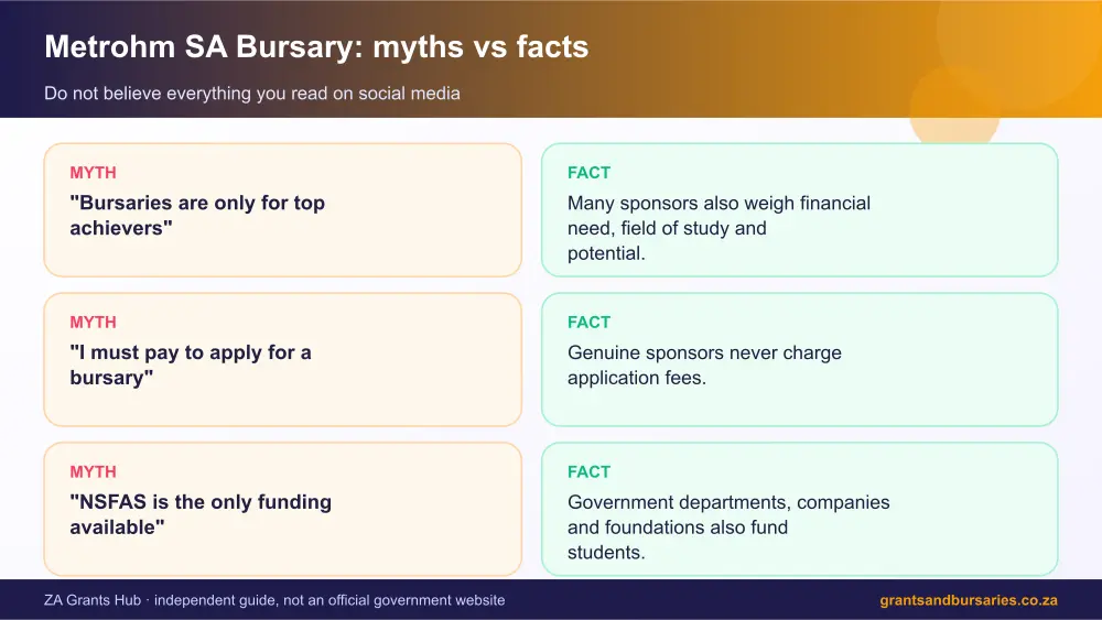Metrohm SA Bursary myths vs facts infographic – metrohm sa bursary South Africa 2026