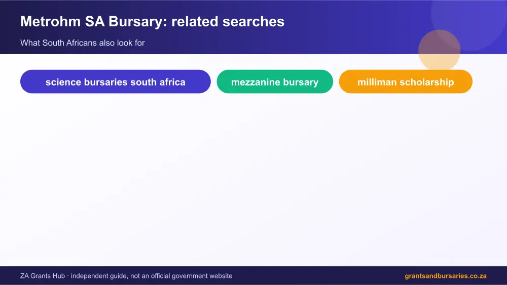 Metrohm SA Bursary related topics map infographic – metrohm sa bursary South Africa 2026