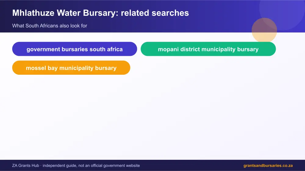 Mhlathuze Water Bursary related topics map infographic – mhlathuze water bursary South Africa 2026