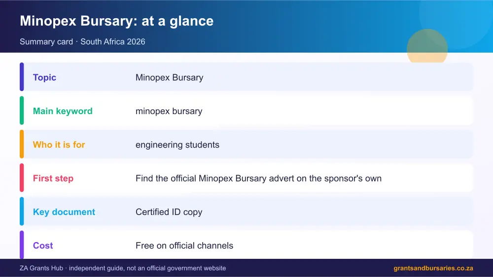 Minopex Bursary at a glance summary infographic – minopex bursary South Africa 2026