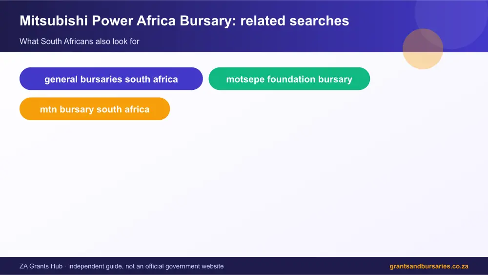 Mitsubishi Power Africa Bursary related topics map infographic – mitsubishi power africa bursary South Africa 2026