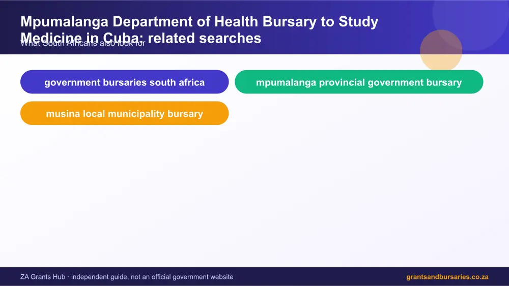 Mpumalanga Department of Health Bursary to Study Medicine in Cuba related topics map infographic – mpumalanga department of health bursary to study medicine in cuba South Africa 2026