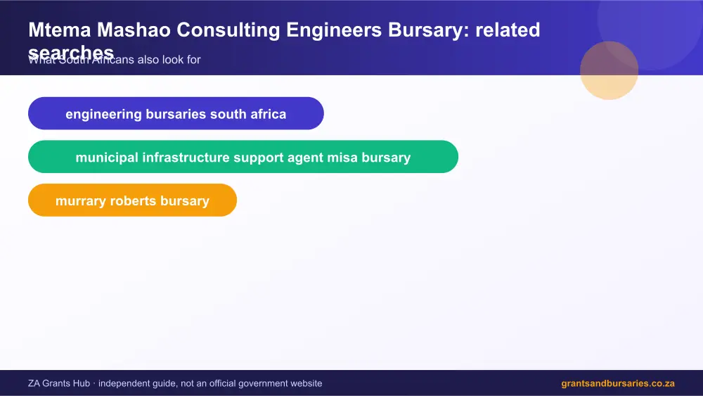 Mtema Mashao Consulting Engineers Bursary related topics map infographic – mtema mashao consulting engineers bursary South Africa 2026