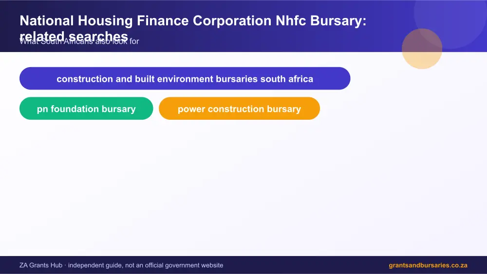 National Housing Finance Corporation Nhfc Bursary related topics map infographic – national housing finance corporation nhfc bursary South Africa 2026