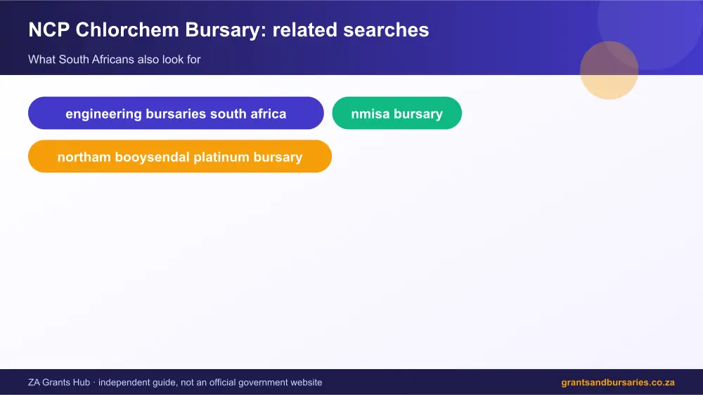 NCP Chlorchem Bursary related topics map infographic – ncp chlorchem bursary South Africa 2026