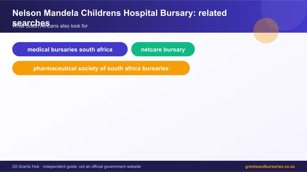 Nelson Mandela Childrens Hospital Bursary related topics map infographic – nelson mandela childrens hospital bursary South Africa 2026