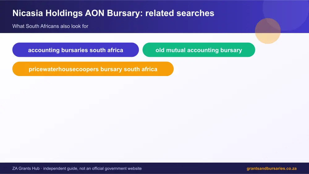 Nicasia Holdings AON Bursary related topics map infographic – nicasia holdings aon bursary South Africa 2026