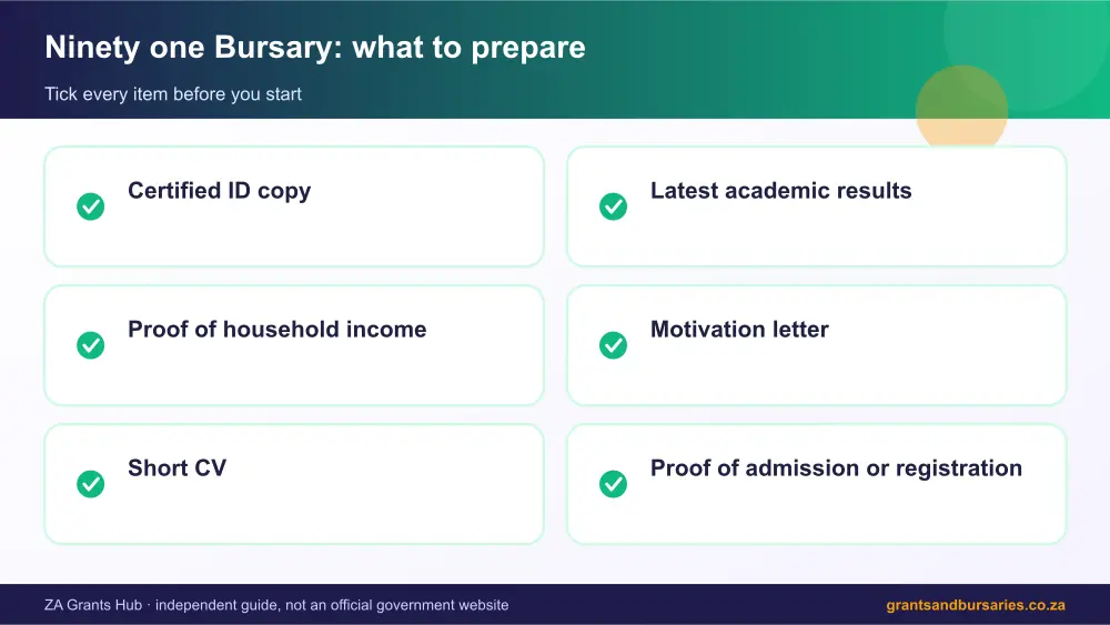 Ninety one Bursary documents checklist infographic – ninety one bursary South Africa 2026