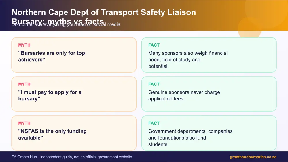 Northern Cape Dept of Transport Safety Liaison Bursary myths vs facts infographic – northern cape dept of transport safety liaison bursary South Africa 2026