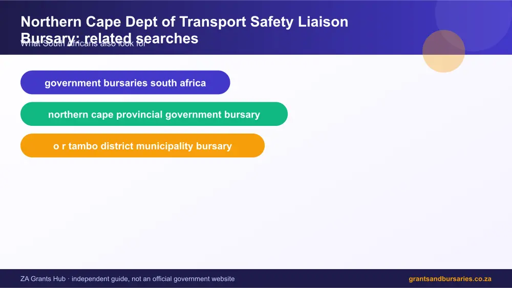 Northern Cape Dept of Transport Safety Liaison Bursary related topics map infographic – northern cape dept of transport safety liaison bursary South Africa 2026