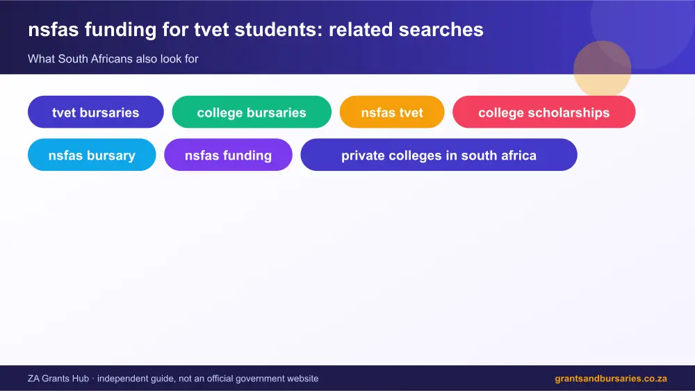 nsfas funding for tvet students related topics map infographic – nsfas funding for tvet students South Africa 2026
