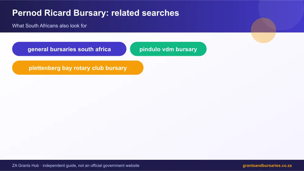 Pernod Ricard Bursary related topics map infographic – pernod ricard bursary South Africa 2026