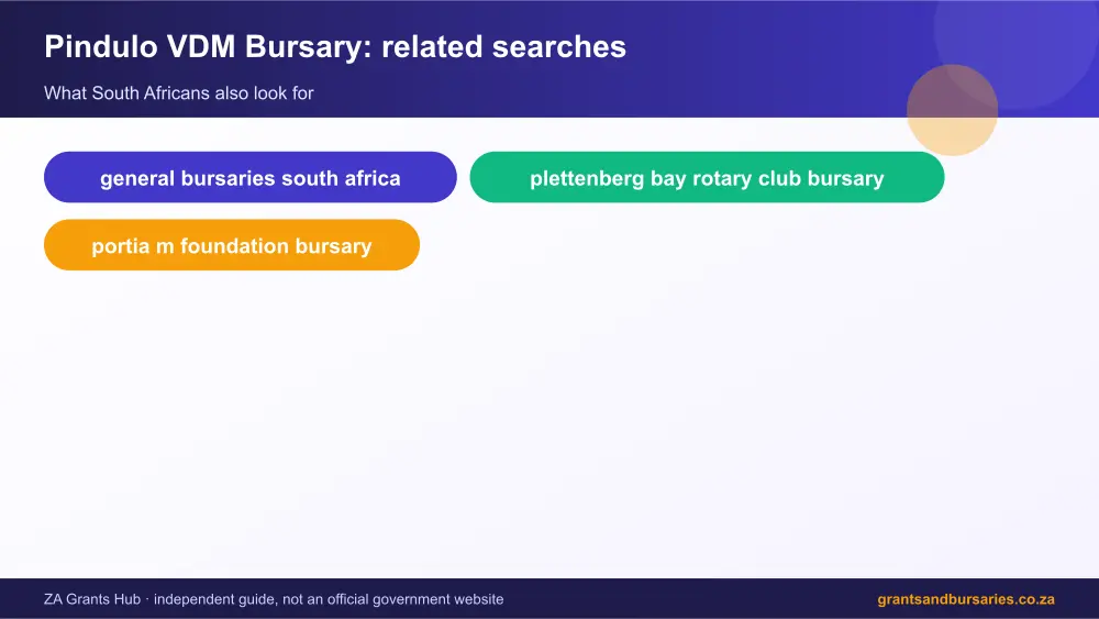 Pindulo VDM Bursary related topics map infographic – scholarship south africa South Africa 2026