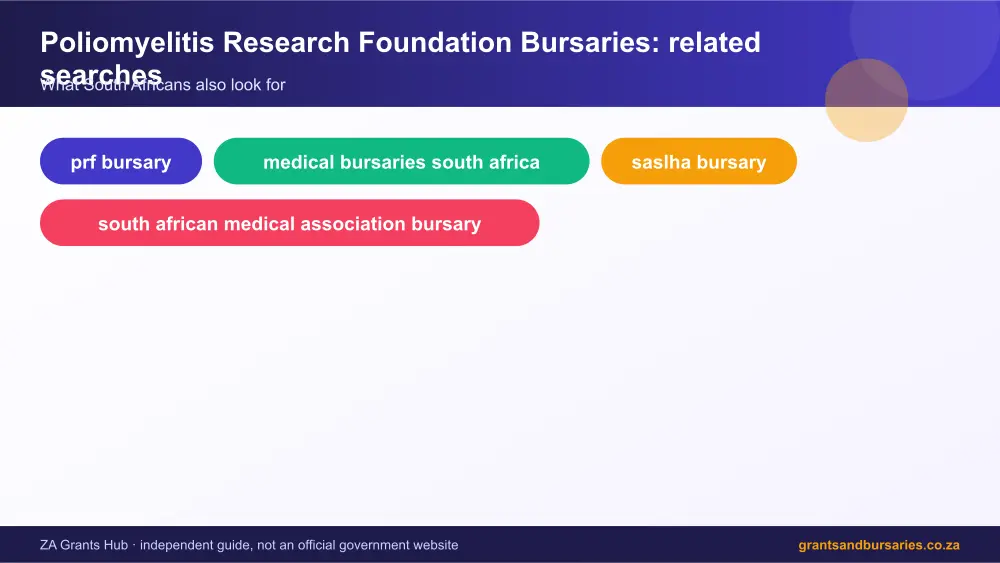 Poliomyelitis Research Foundation Bursaries related topics map infographic – prf bursary South Africa 2026