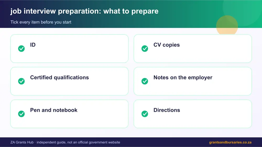 job interview preparation documents checklist infographic – job interview preparation South Africa 2026