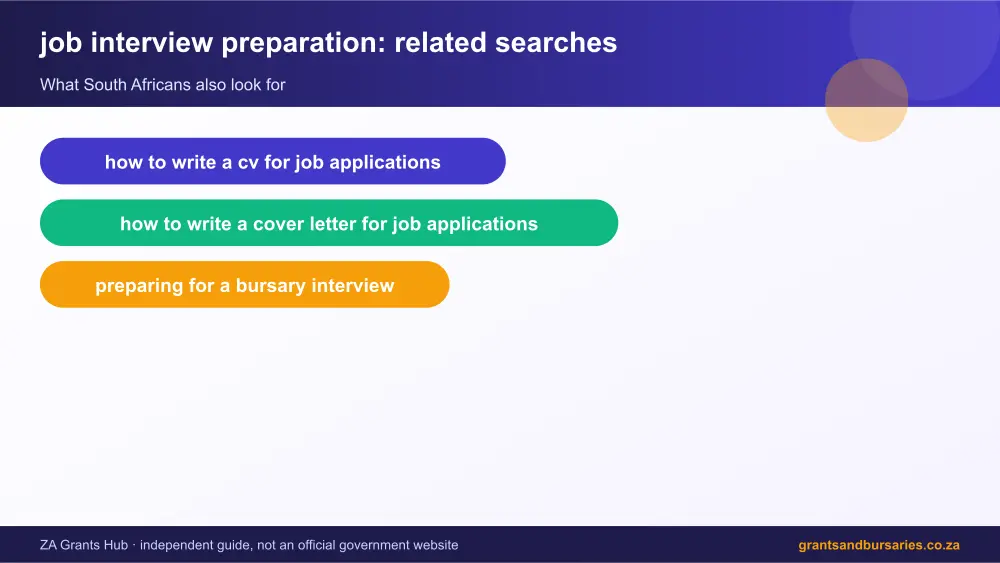 job interview preparation related topics map infographic – job interview preparation South Africa 2026