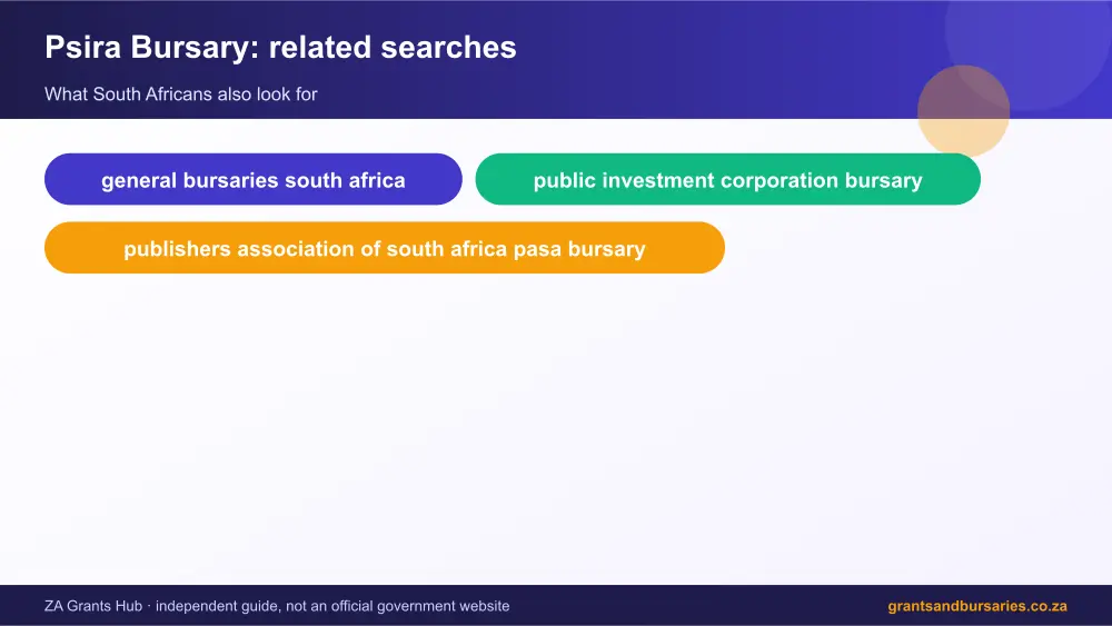 Psira Bursary related topics map infographic – psira bursary South Africa 2026