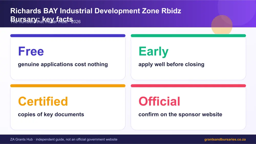 Richards BAY Industrial Development Zone Rbidz Bursary key facts at a glance infographic – rbidz bursary South Africa 2026