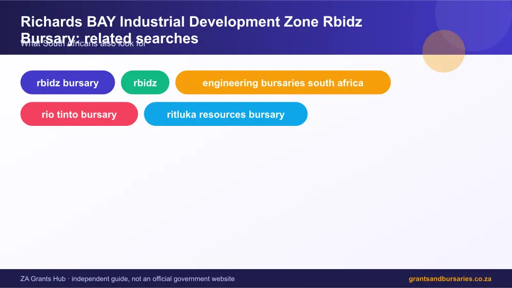 Richards BAY Industrial Development Zone Rbidz Bursary related topics map infographic – rbidz bursary South Africa 2026