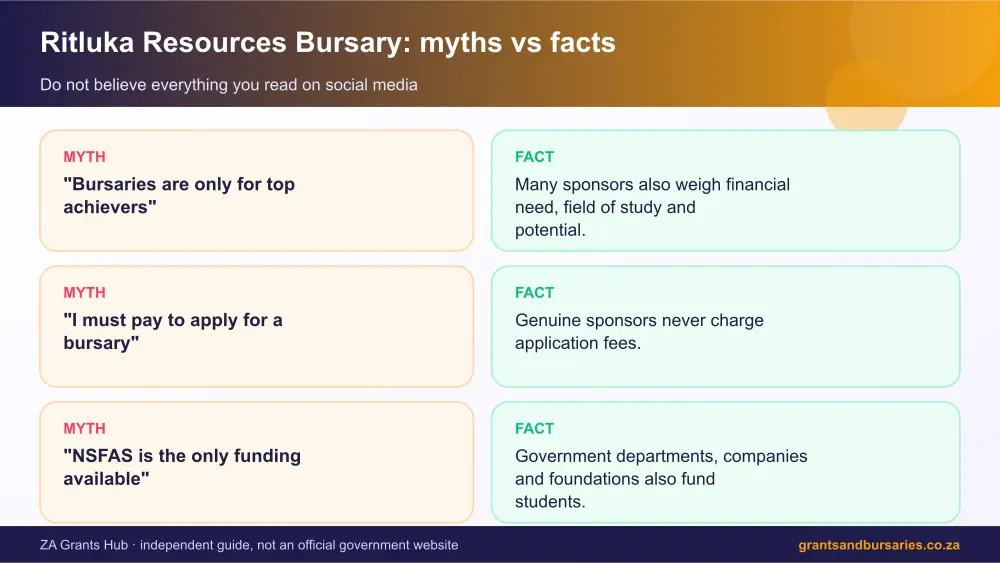 Ritluka Resources Bursary myths vs facts infographic – ritluka resources bursary South Africa 2026