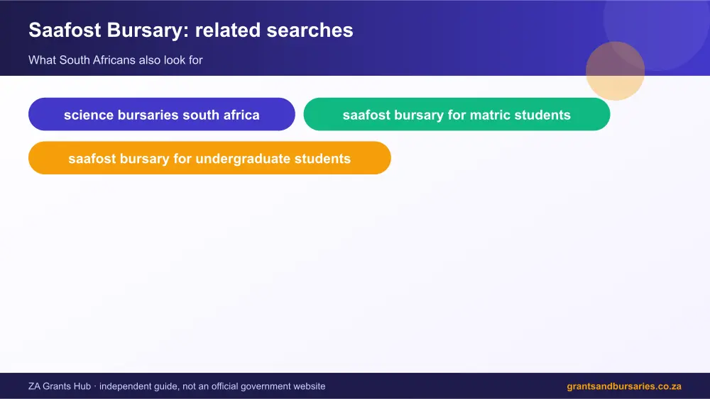 Saafost Bursary related topics map infographic – saafost bursary South Africa 2026