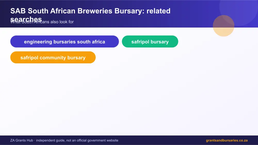 SAB South African Breweries Bursary related topics map infographic – sab south african breweries bursary South Africa 2026