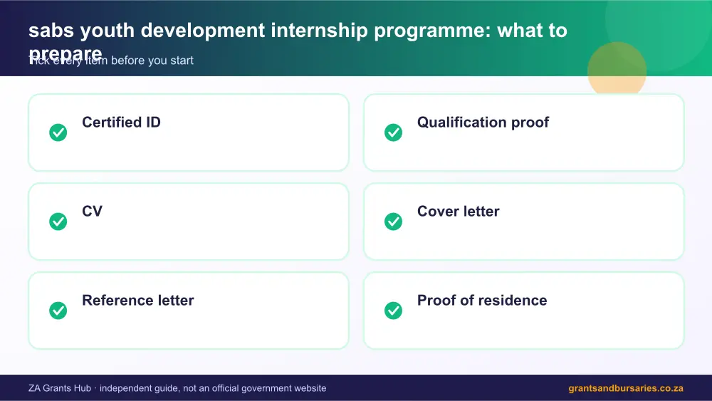 sabs youth development internship programme documents checklist infographic – sabs youth development internship programme South Africa 2026