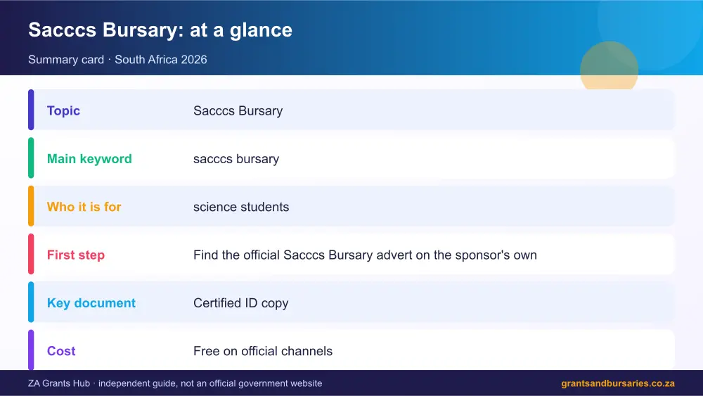 Sacccs Bursary at a glance summary infographic – sacccs bursary South Africa 2026